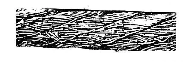 Wire-rope-broken-wire-failure-phenomenon Wire-rope-broken-wire-failure-phenomenon