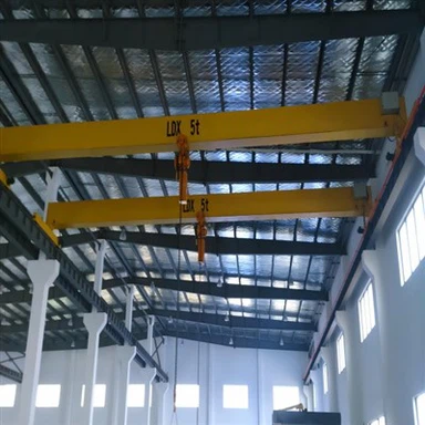 Different Types Of Eot Cranes