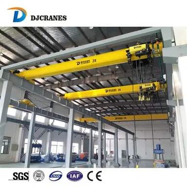 Hot Crane Manufacturers